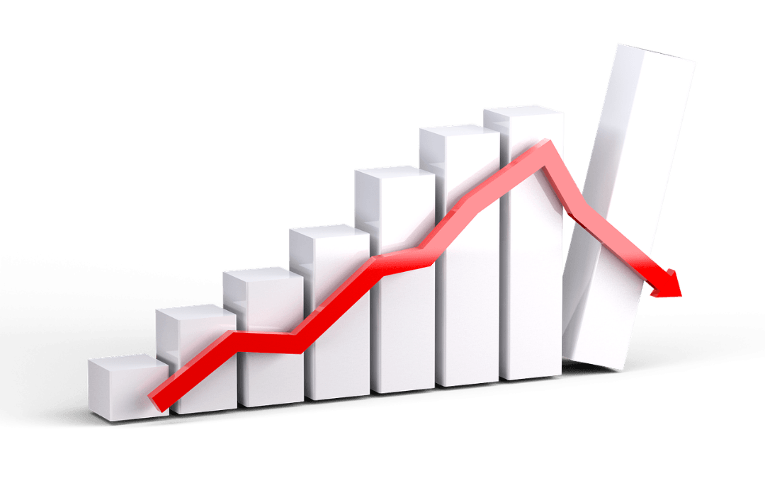 Wall Street pao drugi dan zaredom