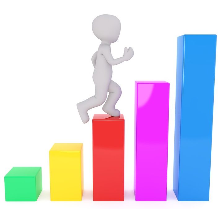 Atlantic Grupa: Rast prihoda i dobiti